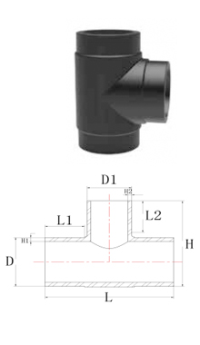 Hot-melt-butt-fittings