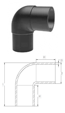 Hot-melt-butt-fittings01