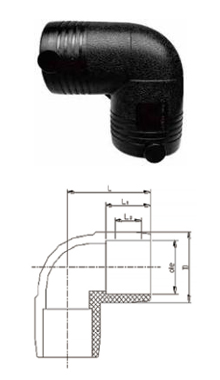 Electrofusion-fittings02